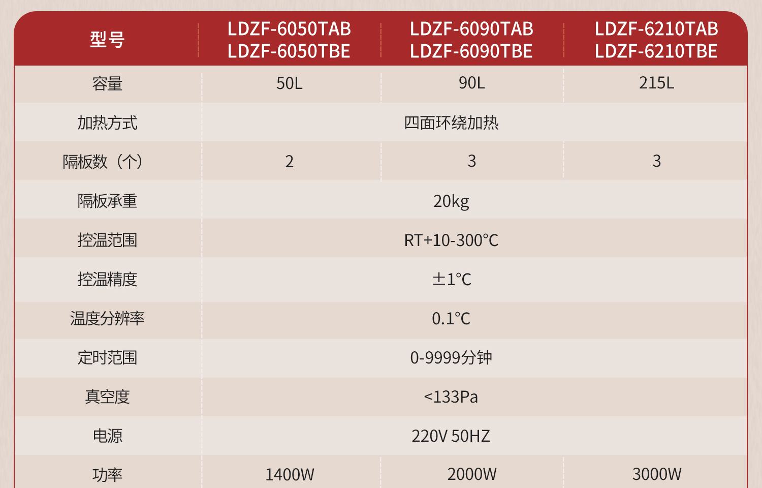 真空干燥箱 (30).jpg