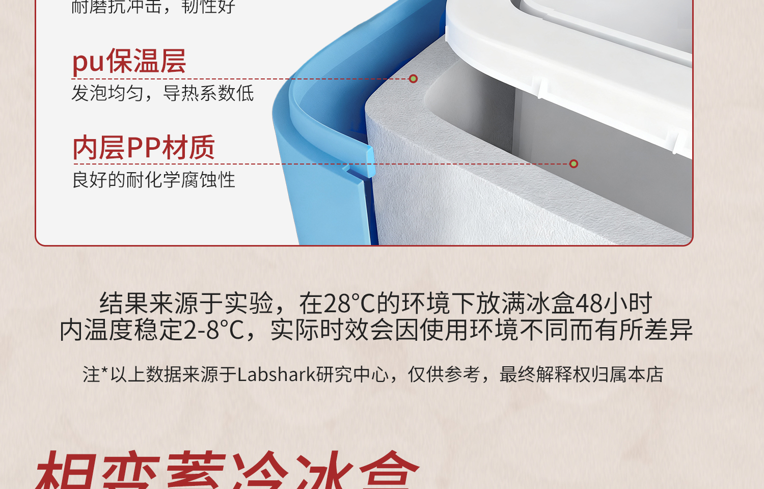 保溫冷藏箱-詳情_(kāi)15.jpg