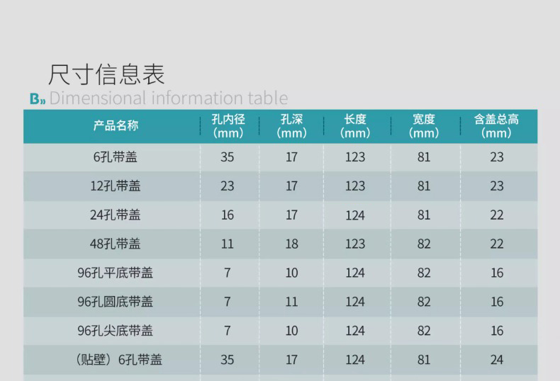 bk 細胞培養(yǎng)板 詳情修改.jpg