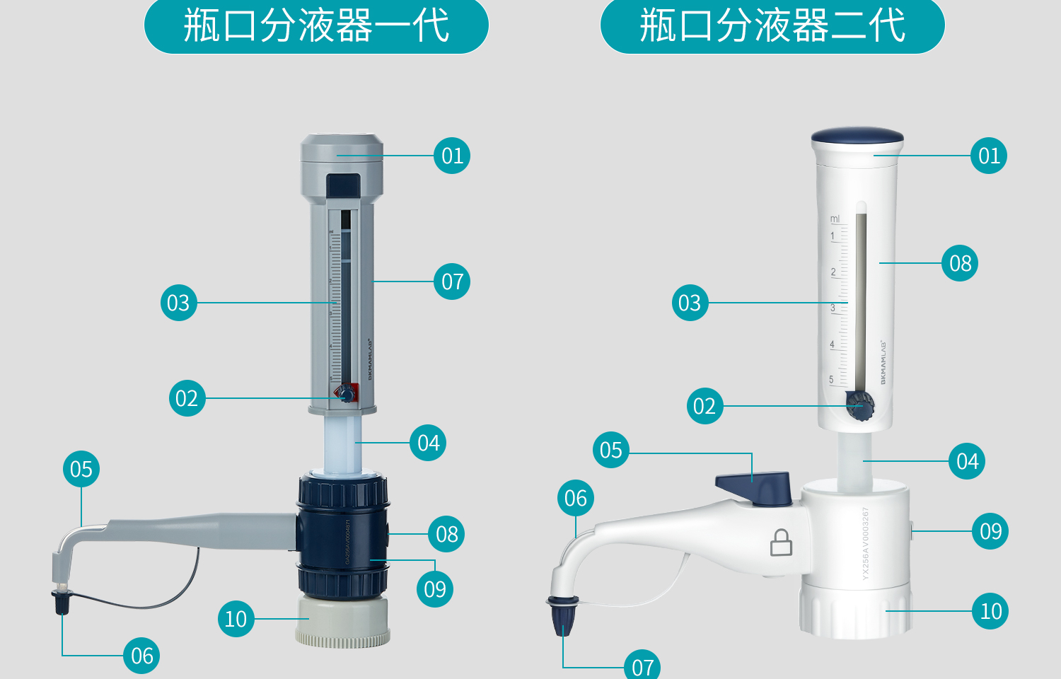 BKMAMLAB瓶口分液器-詳情合并_08.jpg