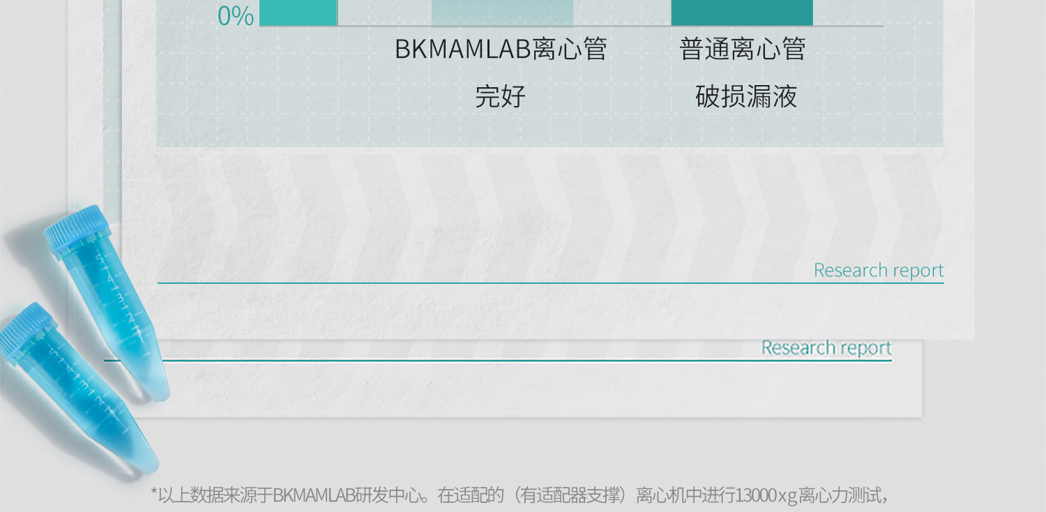 BKMAMLAB无菌离心管1_20.png