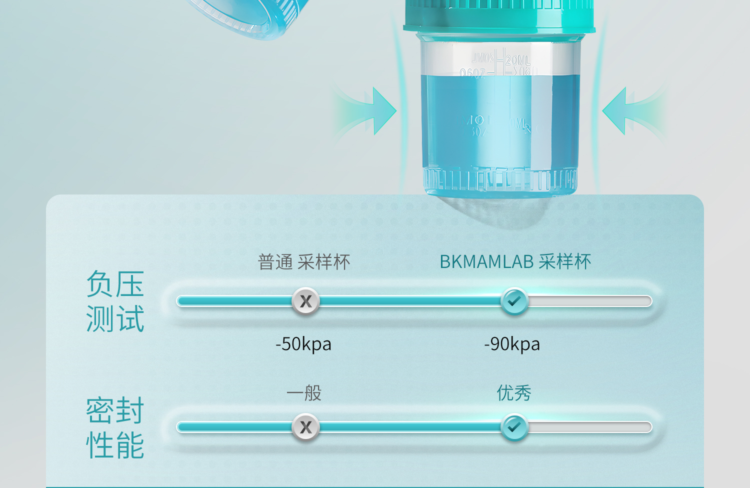 BKMAMLAB-无菌采样杯-详情2025-3-10_11.jpg