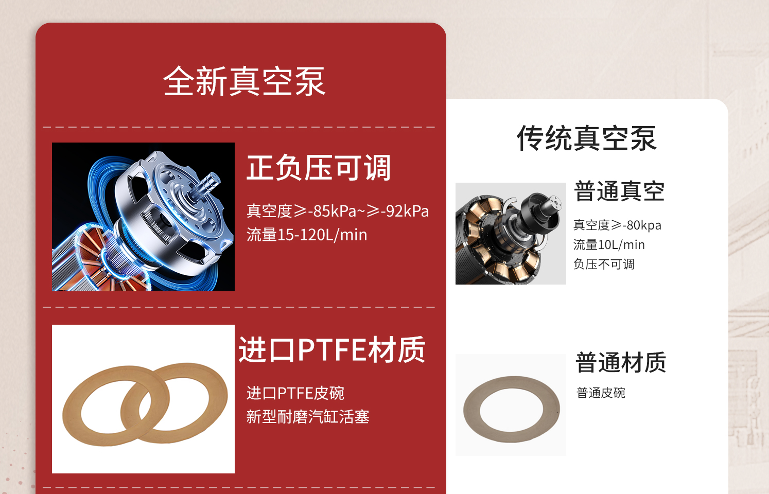 详情-无油真空泵2025-10-9_08.jpg
