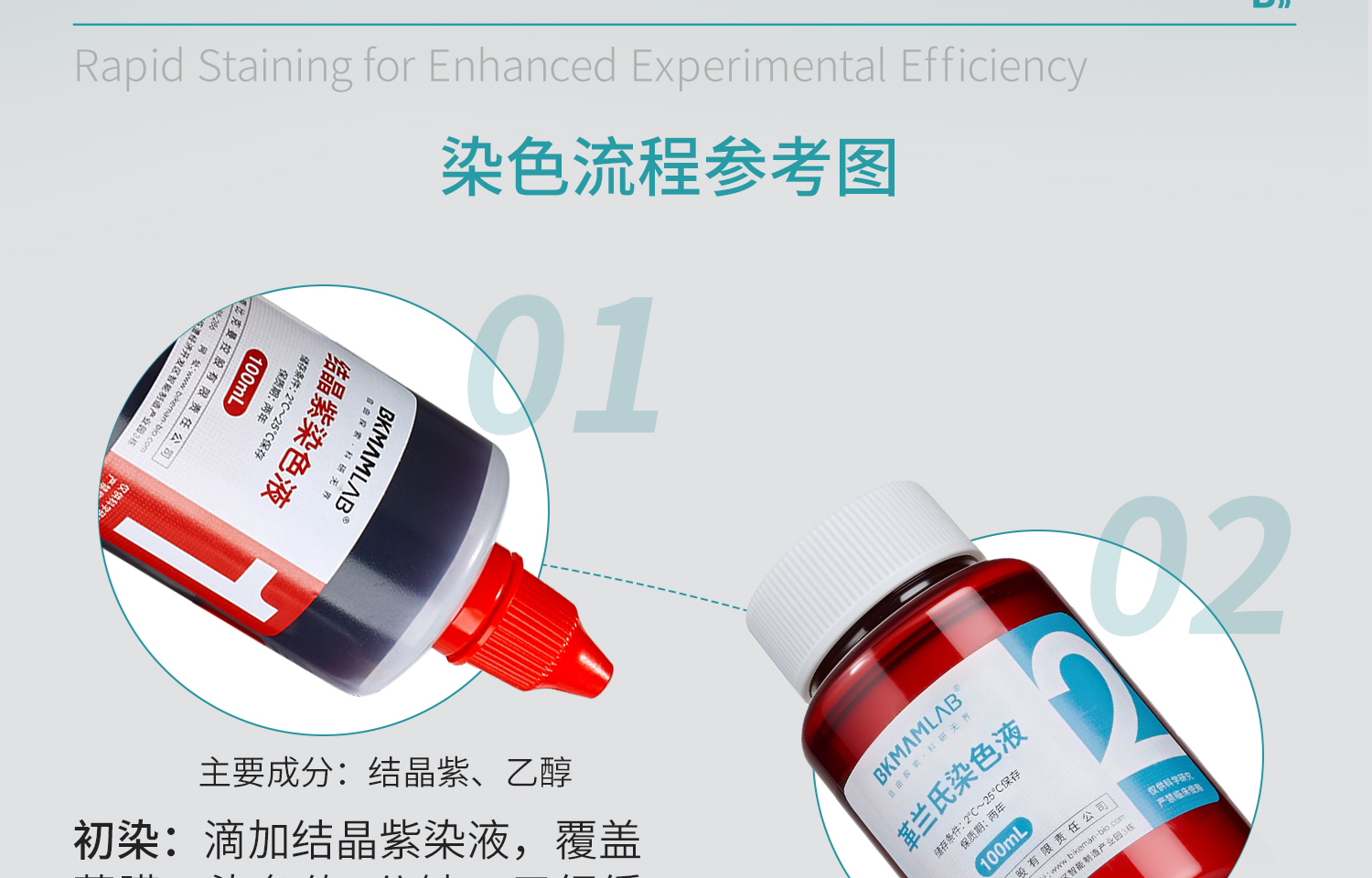 BKM-革蘭氏染色液_01_10.jpg