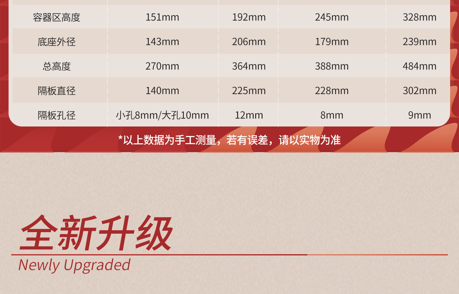 Labshark塑料真空干燥器詳情頁2026-3-2-1_08.jpg