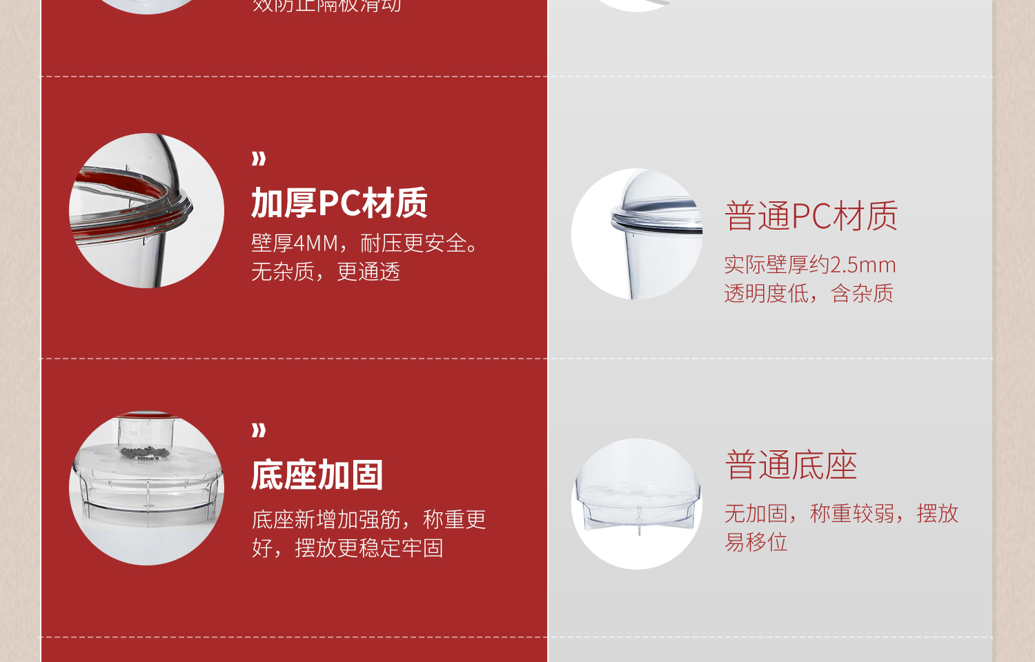Labshark塑料真空干燥器詳情頁2026-3-2-1_10.jpg
