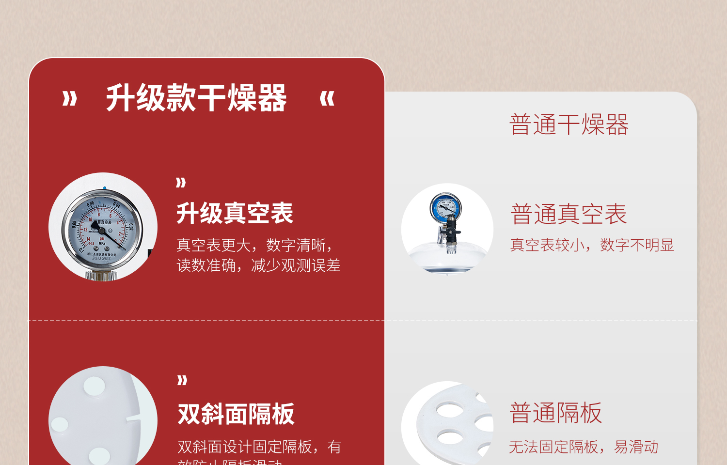 Labshark塑料真空干燥器詳情頁2026-3-2-1_09.jpg