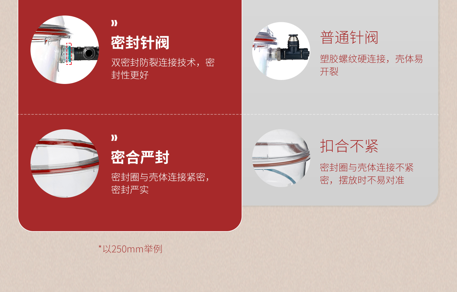 Labshark塑料真空干燥器詳情頁2026-3-2-1_11.jpg