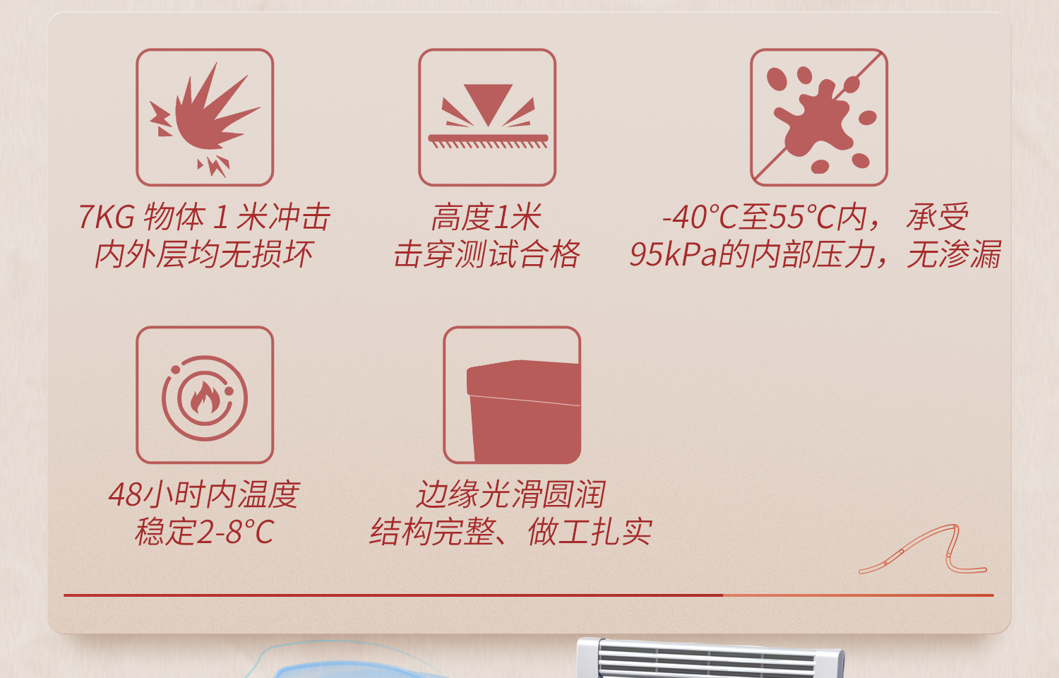 生物安全運(yùn)輸箱-詳情_08.jpg