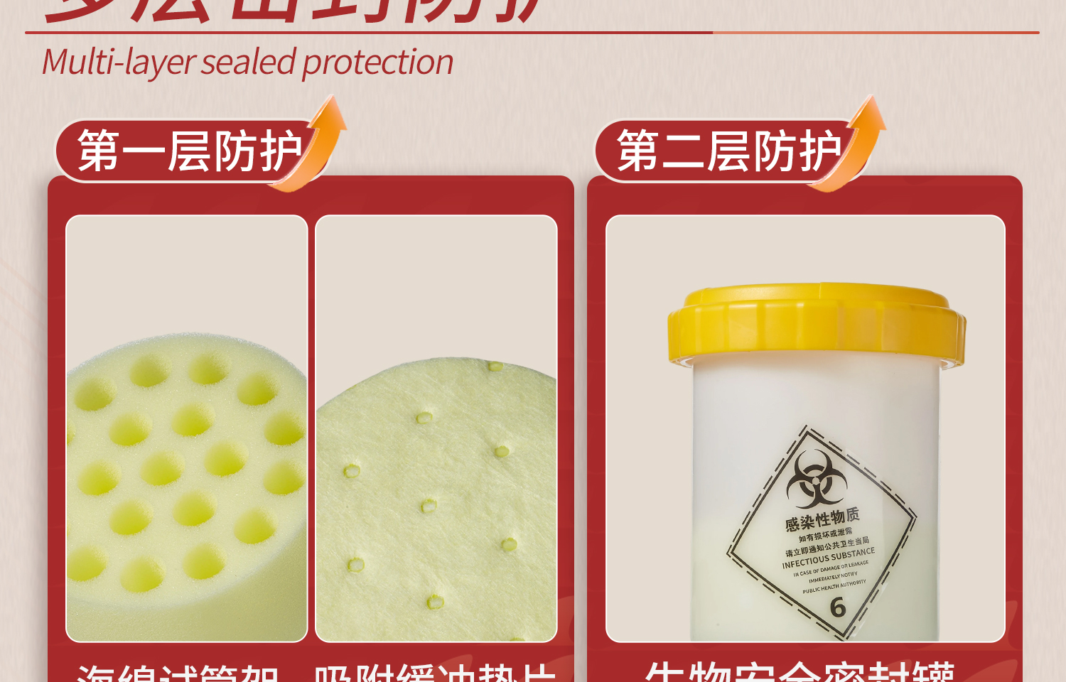 生物安全運(yùn)輸箱-詳情_15.jpg