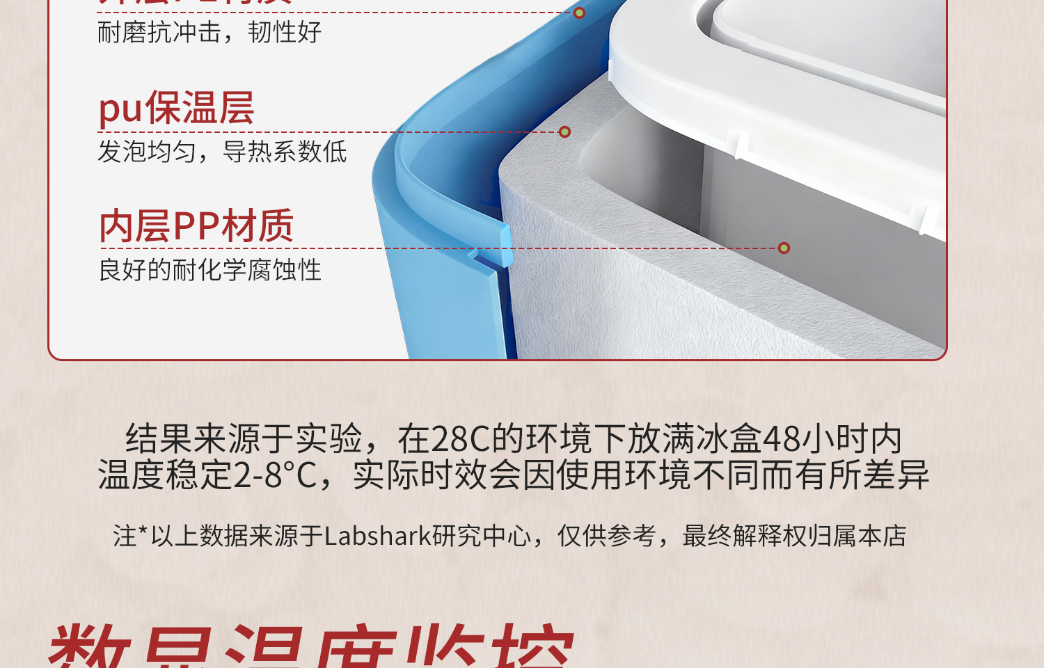 生物安全運(yùn)輸箱-詳情_21.jpg