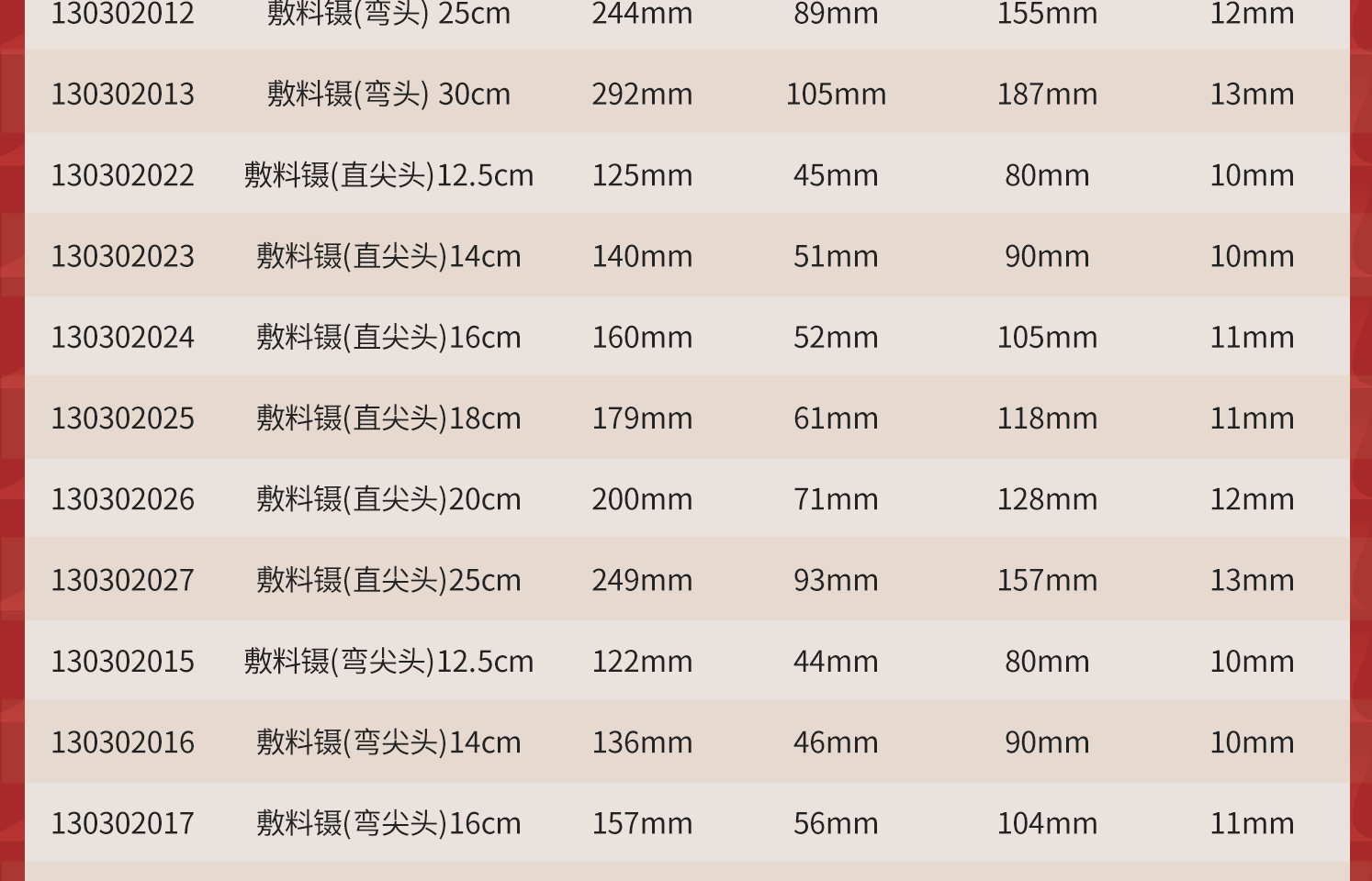 鑷子詳情_08.jpg