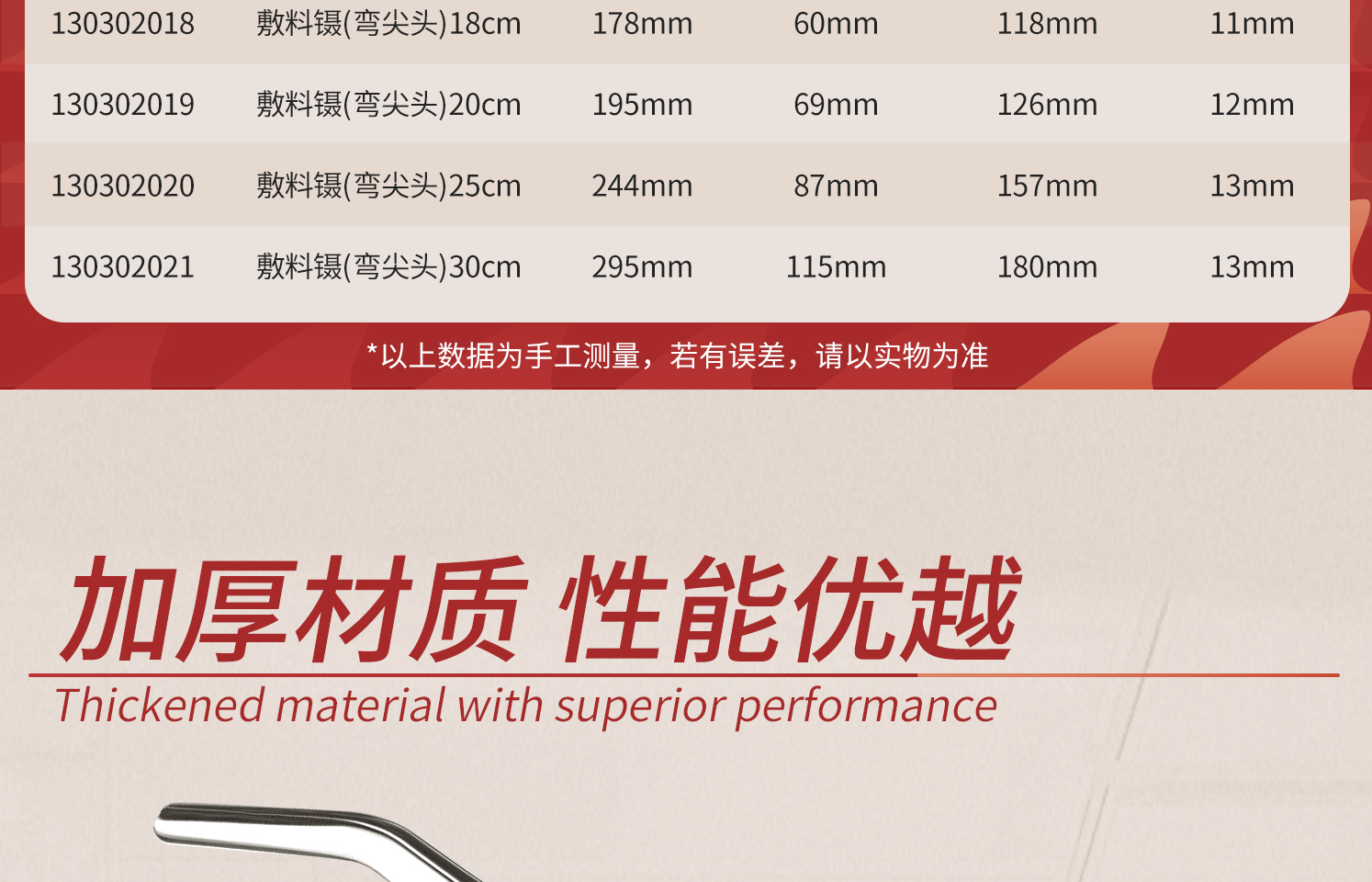 鑷子詳情_09.jpg